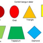 Cara Menghitung Luas Bangun Datar Panduan Praktis untuk Semua Usia